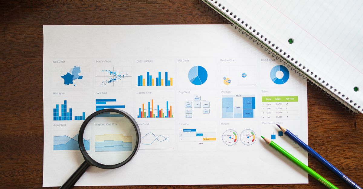 Overhead view of charts and graphs with magnifying glass and stationery on wooden table.